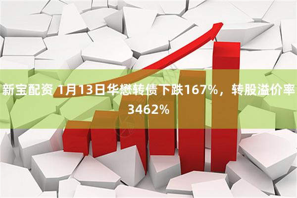 新宝配资 1月13日华懋转债下跌167%，转股溢价率3462%
